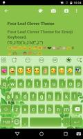 2016 Spring Emoji Keyboard Affiche
