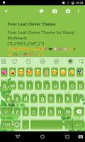 2016 Spring Emoji Keyboard plakat