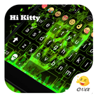 Death God From Hell Keyboard أيقونة