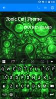 Toxic Deadly Keyboard -Diy Gif постер