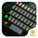 Temple Keyboard -Emoticons&Gif APK