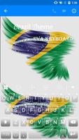 Brazil Theme for Eva Keyboard Affiche