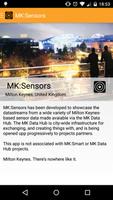 Milton Keynes Sensors Plakat