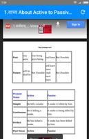 Notes on  Active  and Passive Voice Rules Ekran Görüntüsü 2