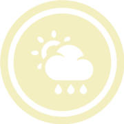 Bangladesh Weather