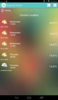 Bangladesh Weather syot layar 2