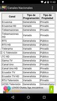 1 Schermata Televisiones de Ecuador