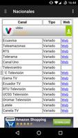 Canales Television Ecuador plakat