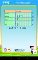 Grade 2 Math: Data & graphs captura de pantalla 2