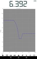 Mobile Science - DCVoltmeter الملصق