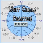 Icona Values on the Unit Circle