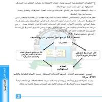 التسويق المصرفي اسکرین شاٹ 2