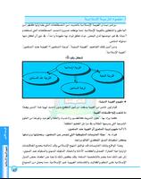 برنامه‌نما أصول التربية الإسلامية عکس از صفحه