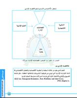 الإقتصاد الإداري скриншот 2