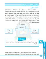 تاريخ الدولة الأموية capture d'écran 1