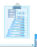 محاسبة المنشآت المالية اسکرین شاٹ 1