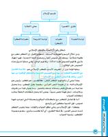 الفكر الإسلامي скриншот 1