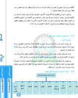 أحكام الأطعمة والايمان والنذور capture d'écran 1