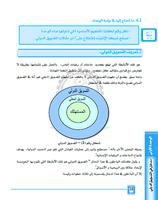 التسويق الدولي اسکرین شاٹ 2