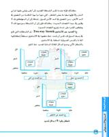 مبادئ التسويق Ekran Görüntüsü 1