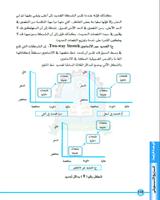 1 Schermata مبادئ التسويق