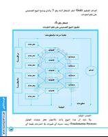 ادارة الإنتاج والعمليات capture d'écran 1