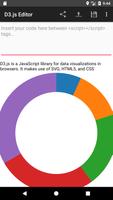 D3.js Editor Affiche