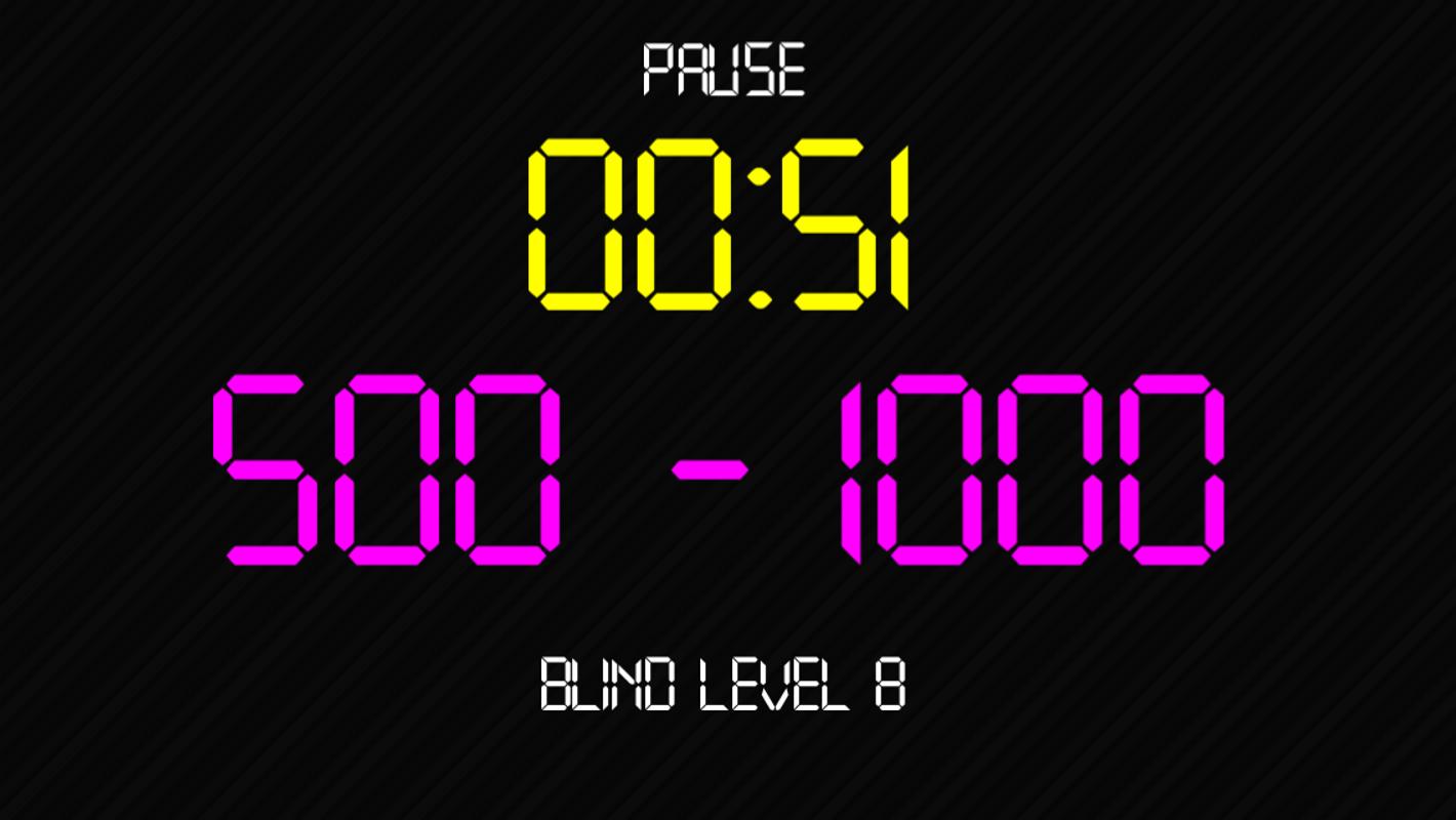Poker blind and time calculator