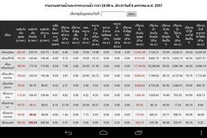 EGAT Dams screenshot 1