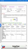 ELECTROMAGNETIC INDUCTION FORMULA EBOOK captura de pantalla 1