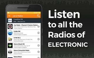 Radio Musik Elektronik poster