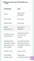 Flexible AC Transmission System screenshot 2