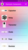 Electronic Components Testing โปสเตอร์