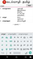 Sanskrit to Tamil Dictionary -Mixed Words in Tamil تصوير الشاشة 1