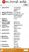 Sanskrit to Tamil Dictionary -Mixed Words in Tamil screenshot 2