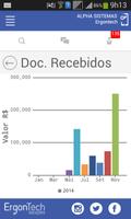 Ergon ERP capture d'écran 3