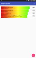Battery Overview capture d'écran 2