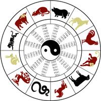 Horoscopo Chino capture d'écran 1