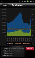 برنامه‌نما iDynamics Dashboard عکس از صفحه