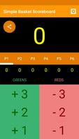 Simple Basketball Scoreboard penulis hantaran