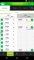 Elecciones Extremadura 2015 syot layar 3