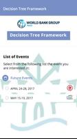 Decision Tree Framework постер