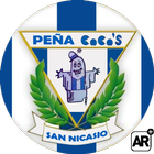 Escudo Peña Cocos AR icône