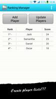 Poster Ranking Manager