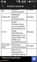 Televisiones de España - Lista اسکرین شاٹ 3