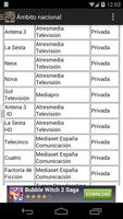 Televisiones de España - Lista screenshot 2