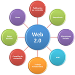 Web 2.0
