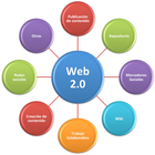 Web 2.0 ícone