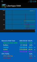 LiberApps RAM Booster capture d'écran 3