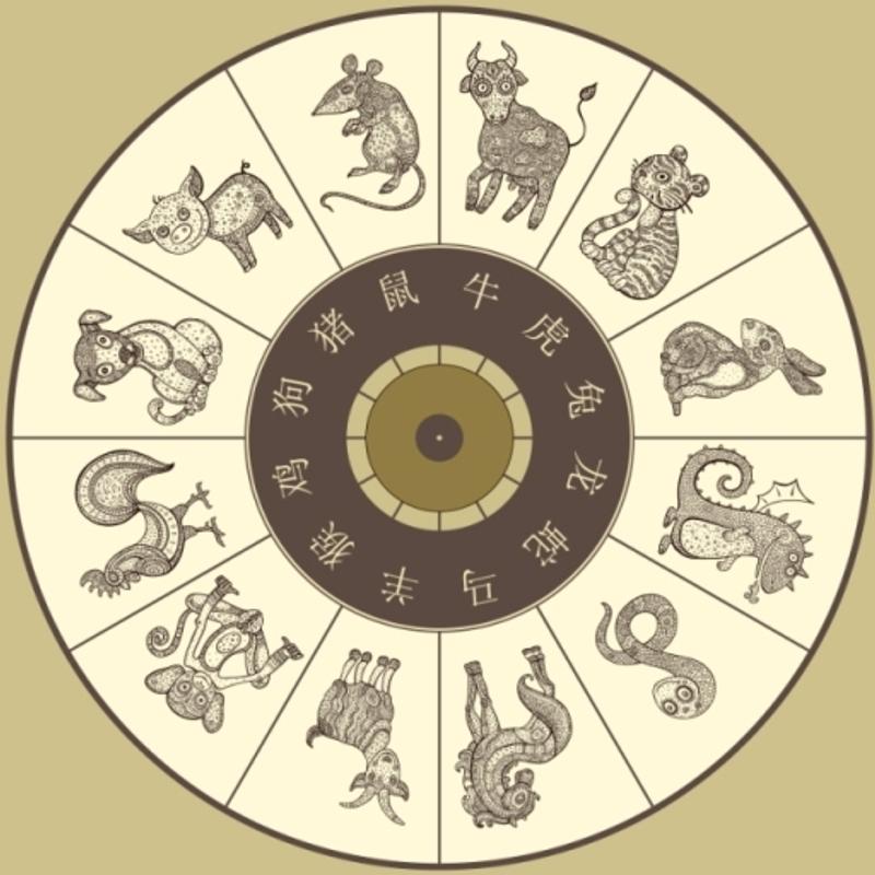 Chinesisches Horoskop 2.0 for Android - APK Download
